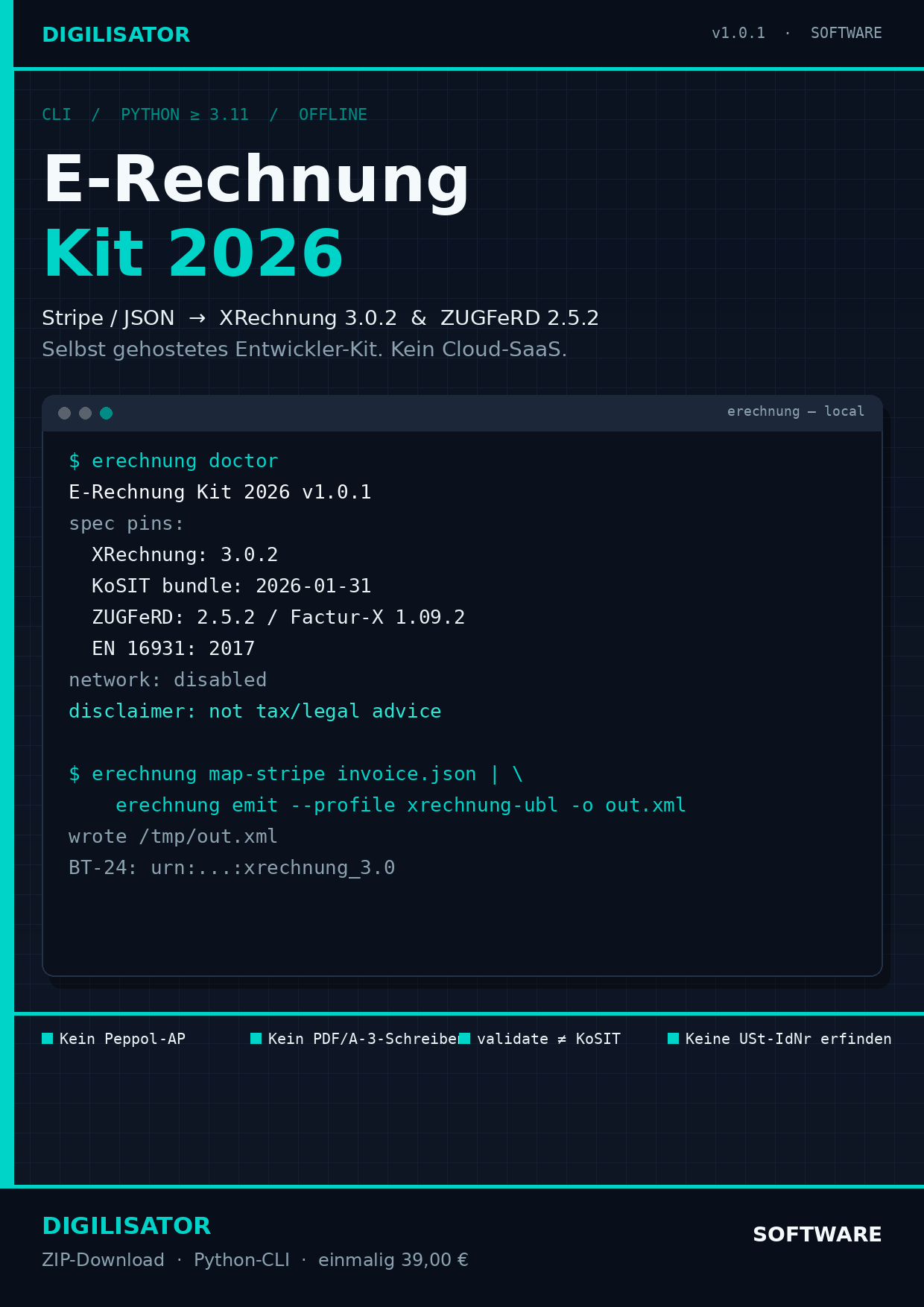 Cover E-Rechnung Kit 2026: dunkles CLI-Fenster, Text E-Rechnung Kit 2026, Digilisator, Python-CLI für XRechnung und ZUGFeRD